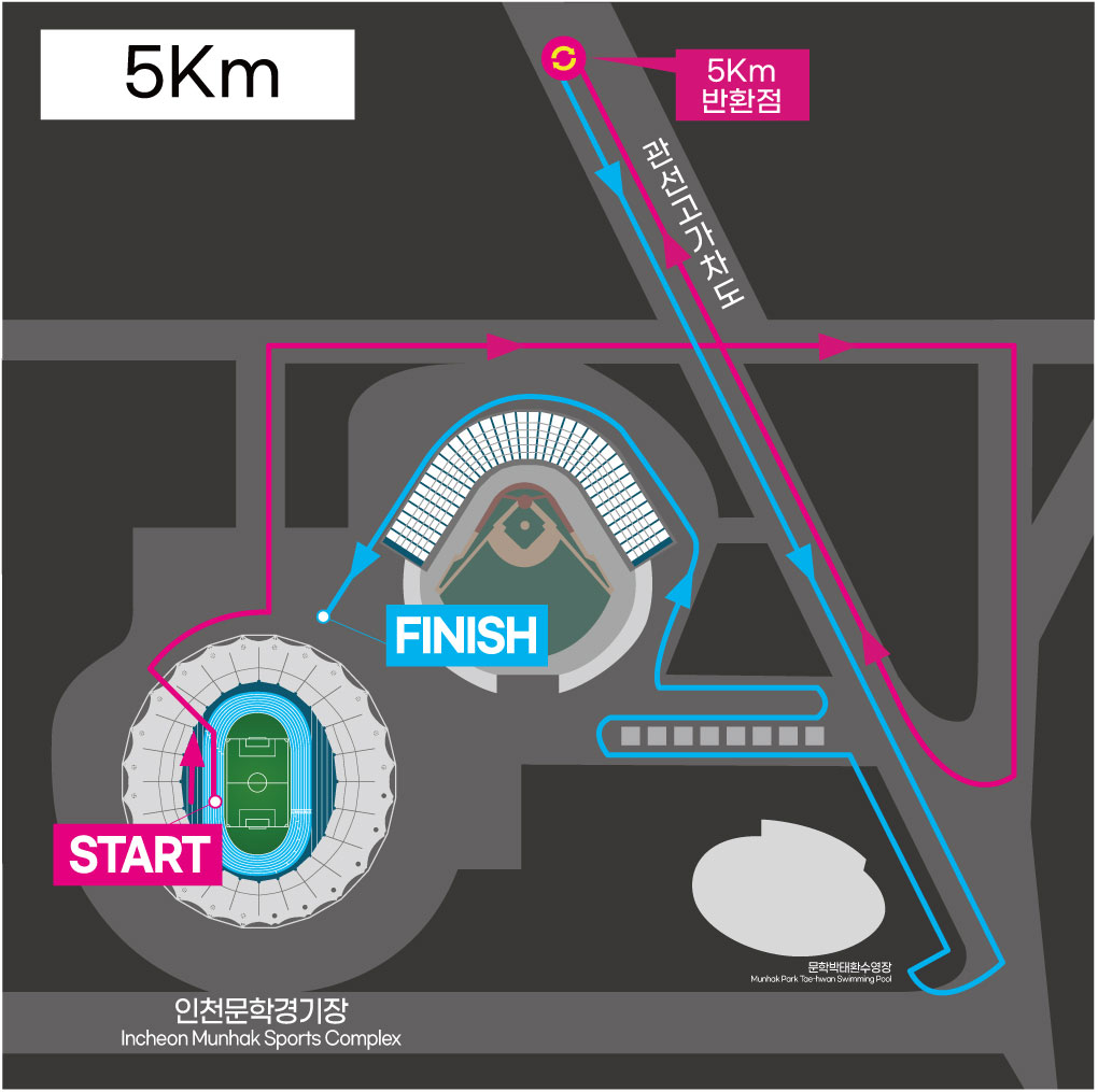 5km코스